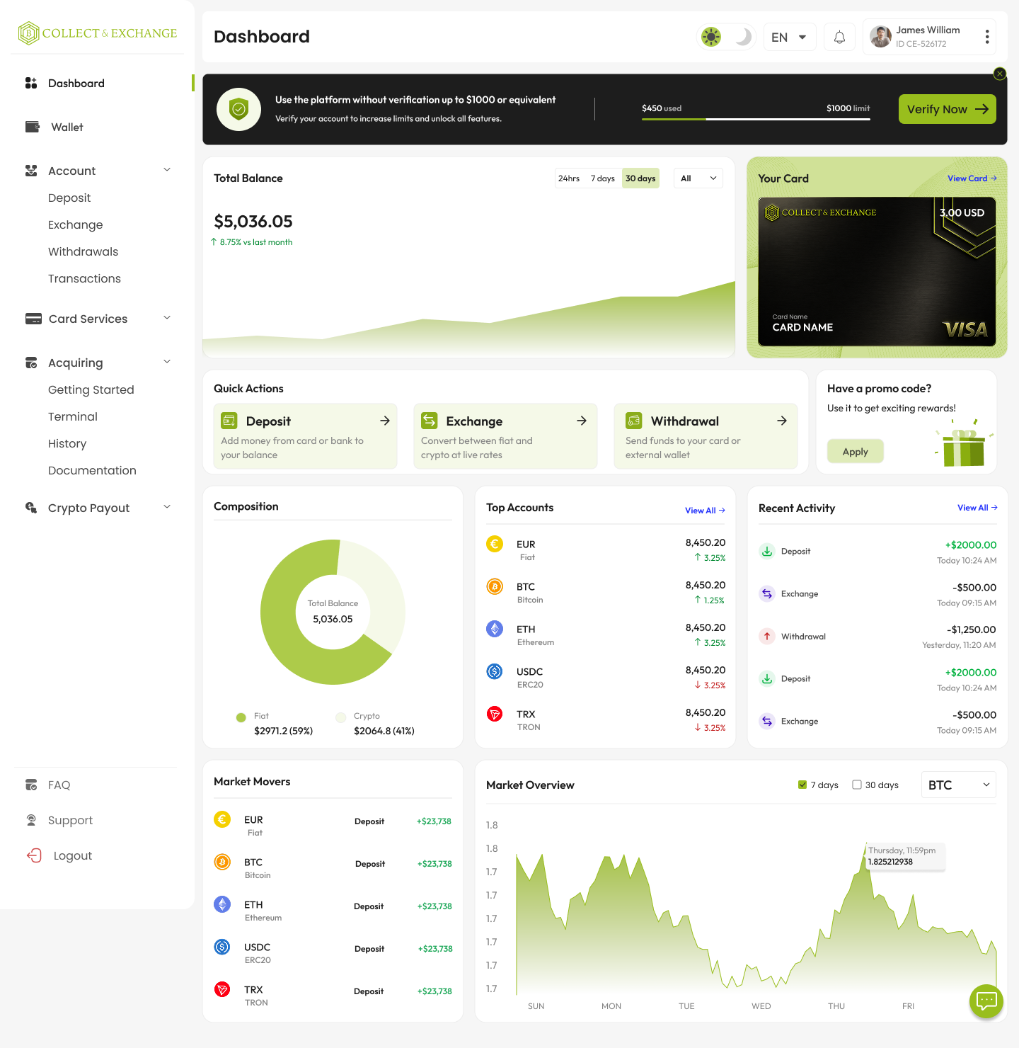 KYB verification dashboard screen